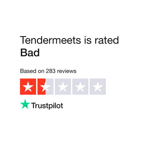 Read Customer Service Reviews of tendermeets.com